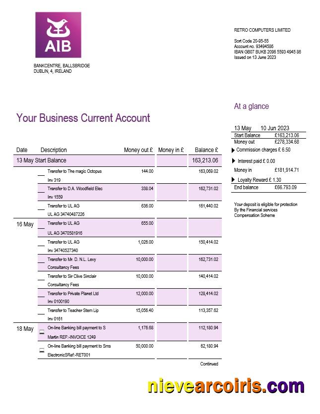 Allied Irish Banks (AIB) enterprise statement
